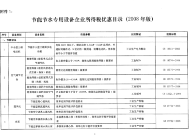 節(jié)能節(jié)水和環(huán)境保護(hù)專用設(shè)備企業(yè)所得稅優(yōu)惠目錄(2008年版)